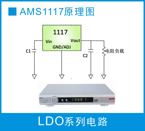 低压差稳压器LDO