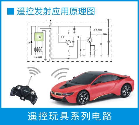 遥控玩具系列电路